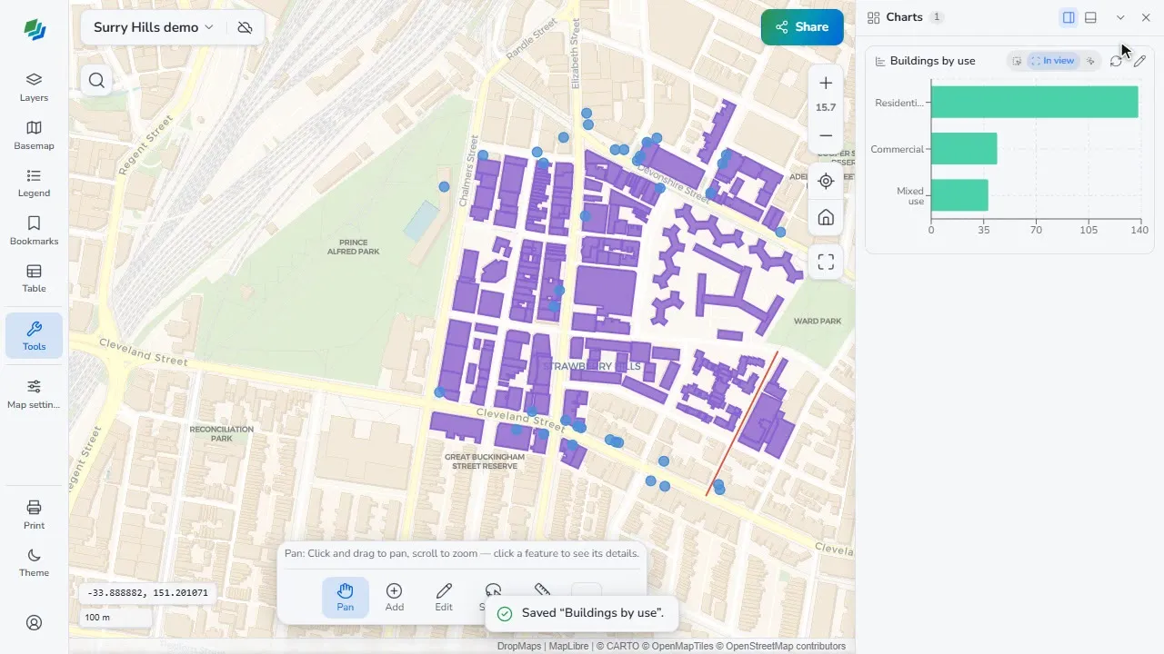 A bar chart of buildings by use docked beside the map